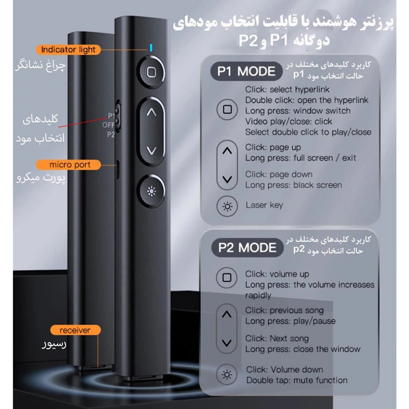 پرزنتر بی سیم Remax LZ-B2