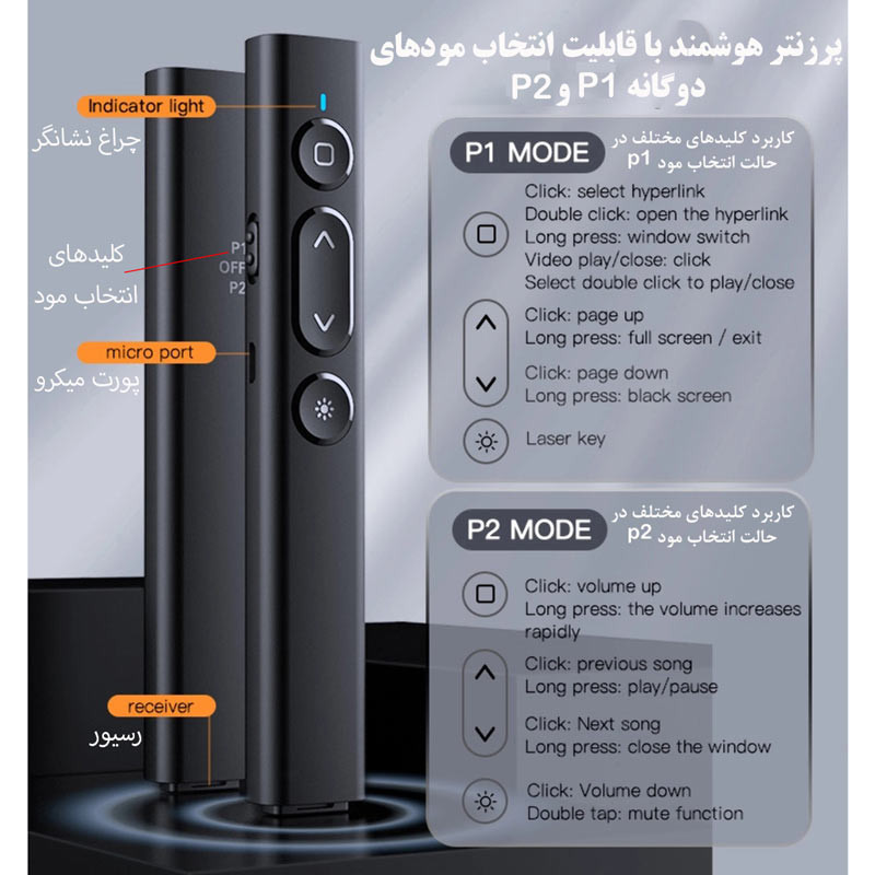 پرزنتر بی سیم Remax LZ-B2