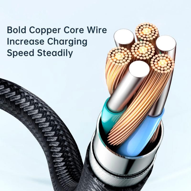 کابل تبدیل فست شارژ Mcdodo CA-339 Type-C To Lightning 3A PD 36W 1.8m یکسر L