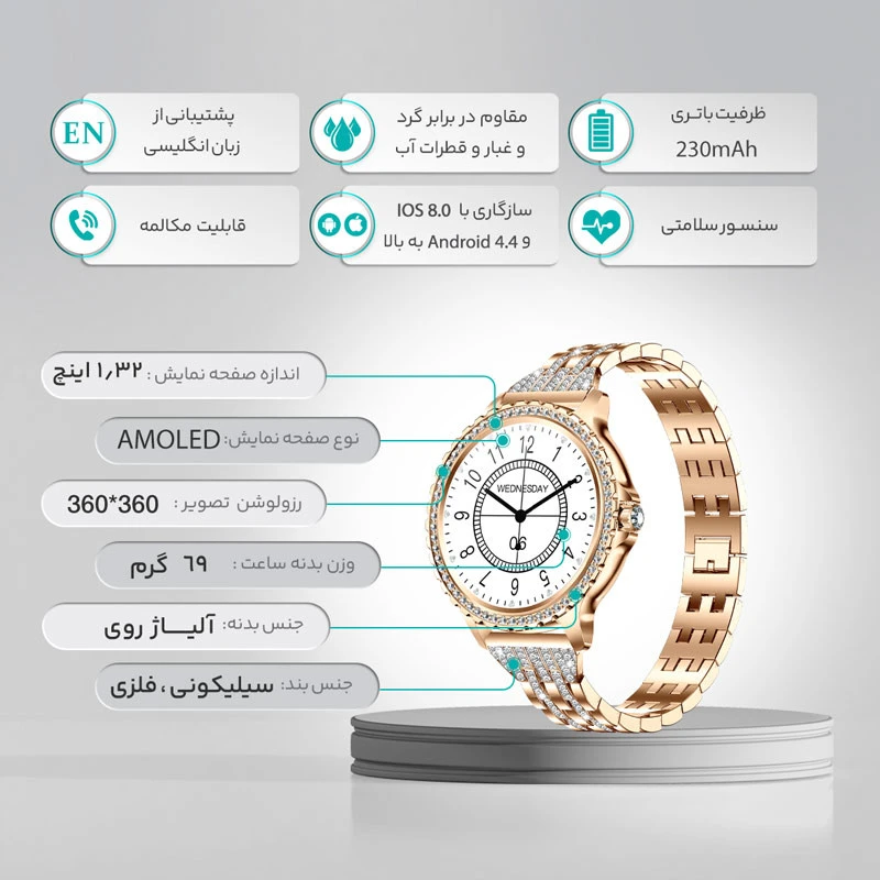 ساعت هوشمند هیوامی Hivami Aventium 43mm