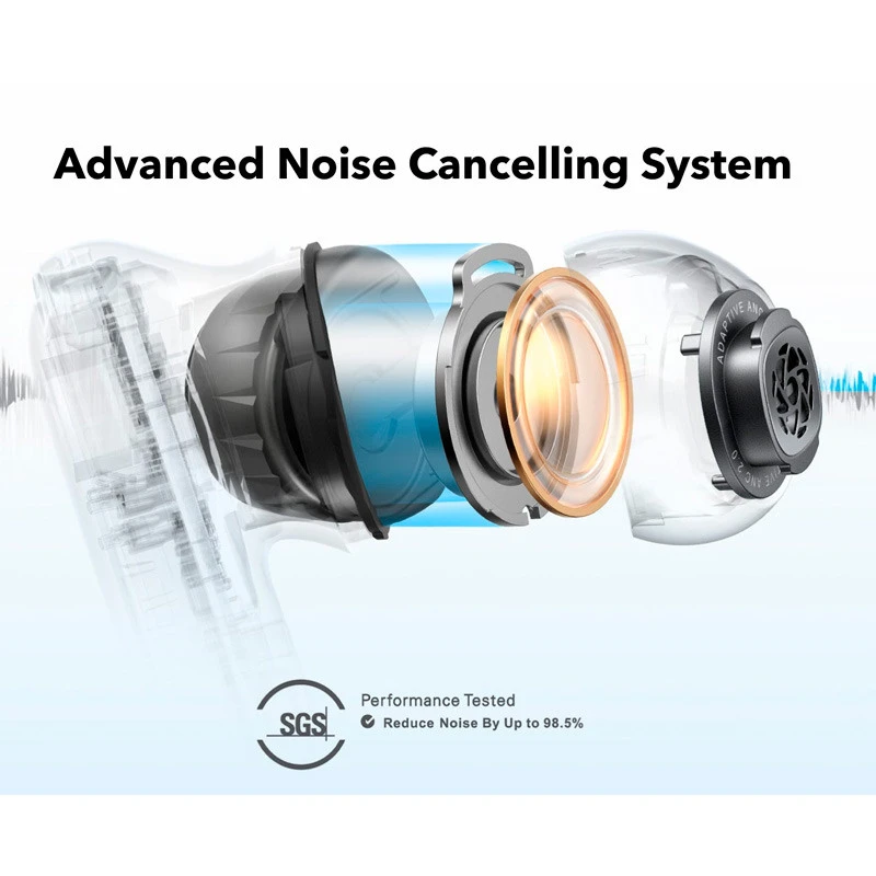 هندزفری بلوتوث دو تایی Anker Soundcore Liberty 4 NC TWS
