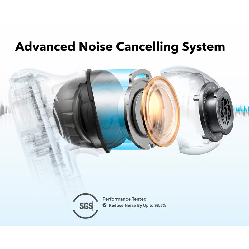 هندزفری بلوتوث دو تایی Anker Soundcore Liberty 4 NC TWS