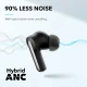 هندزفری بلوتوثی انکر Soundcore P3i A3993