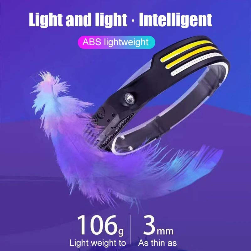 چراغ قوه پیشانی هدلایت شارژی Kang Yi KY-689-3