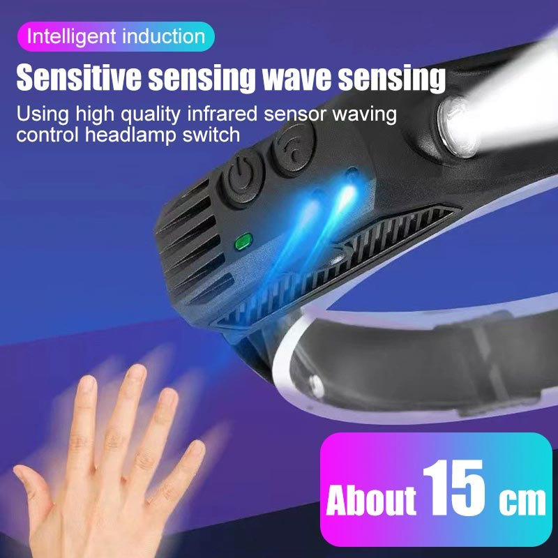 چراغ قوه پیشانی هدلایت شارژی Kang Yi KY-689-3