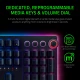 کیبورد گیمینگ ریزر Huntsman Elite Purple Switch