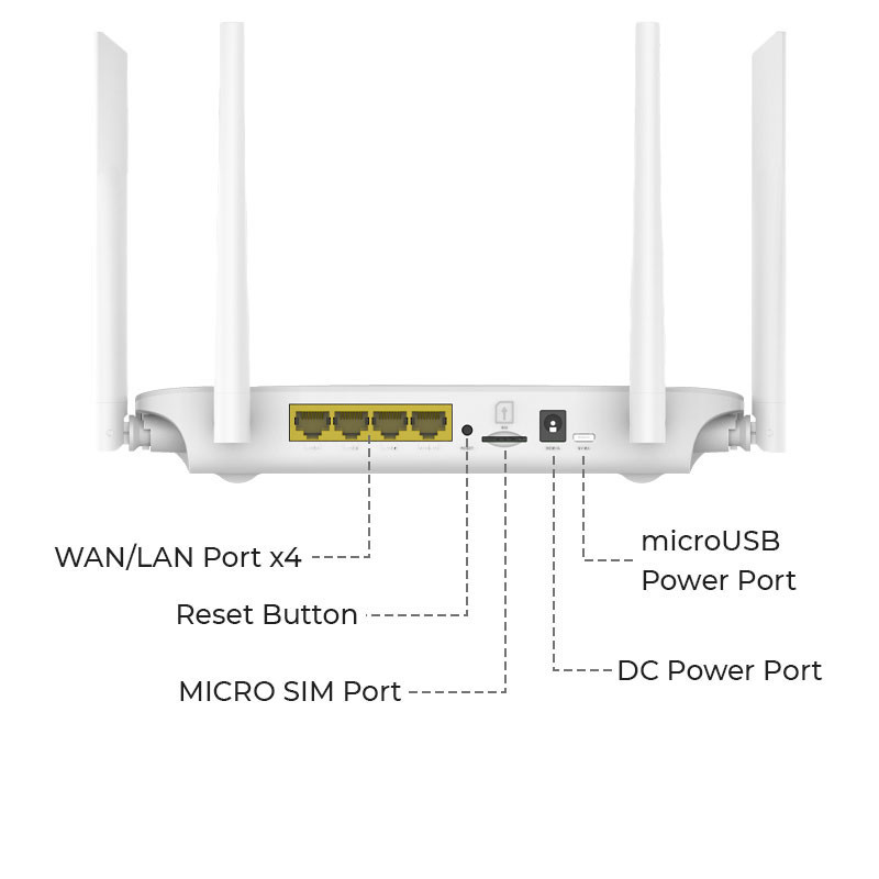 مودم روتر سیمکارتی 4G LTE نزتک NZT-77DX