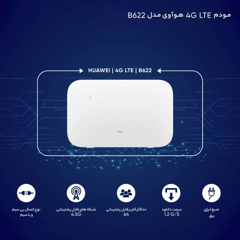 مودم روتر سیمکارتی 4G LTE هواوی CPE 3 TD-LTE B622