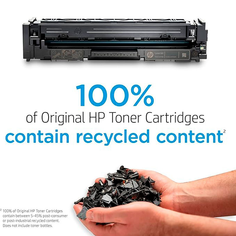کارتریج لیزری رنگی HP LaserJet 201A بسته 4 عددی