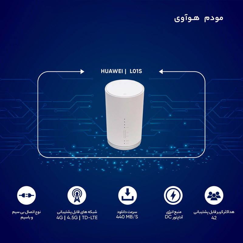 مودم روتر سیمکارتی 4G LTE هواوی L01S