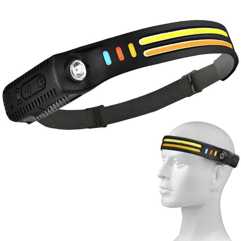 چراغ قوه پیشانی هدلایت شارژی Headlamp 811-2