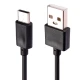 پاور بانک فست شارژ 20000 شیائومی Xiaomi PB2050SZM high copy PD 50W
