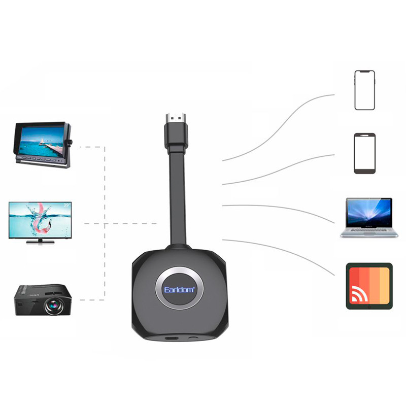 خرید دانگل hdmi ارلدام مدل +ET-W6