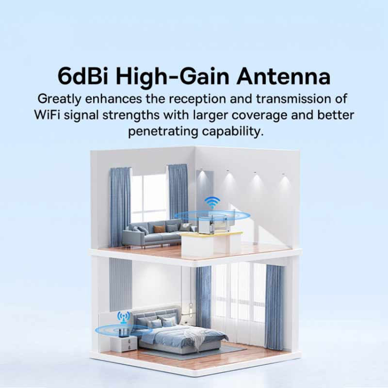 کارت شبکه بی سیم Baseus B01317600111-04 650Mbps