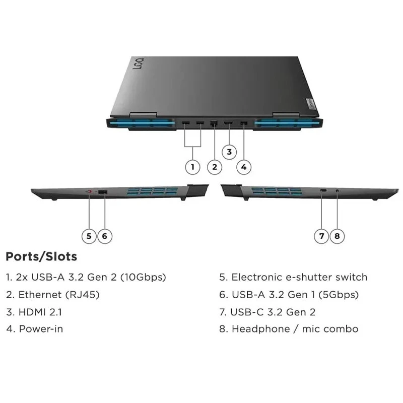 لپ تاپ گیمینگ لنوو 15.6 اینچی LOQ-XA Core i5 12450H 8GB 1TB SSD RTX2050