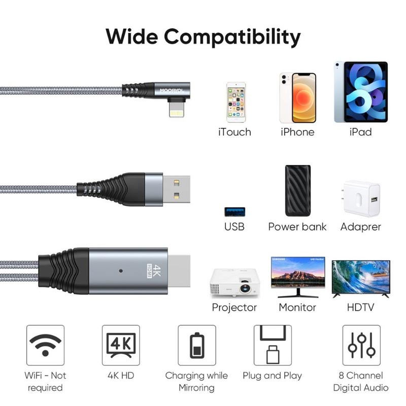 کابل تبدیل Joyroom SY-35L1 Lightning To HDMI 3m