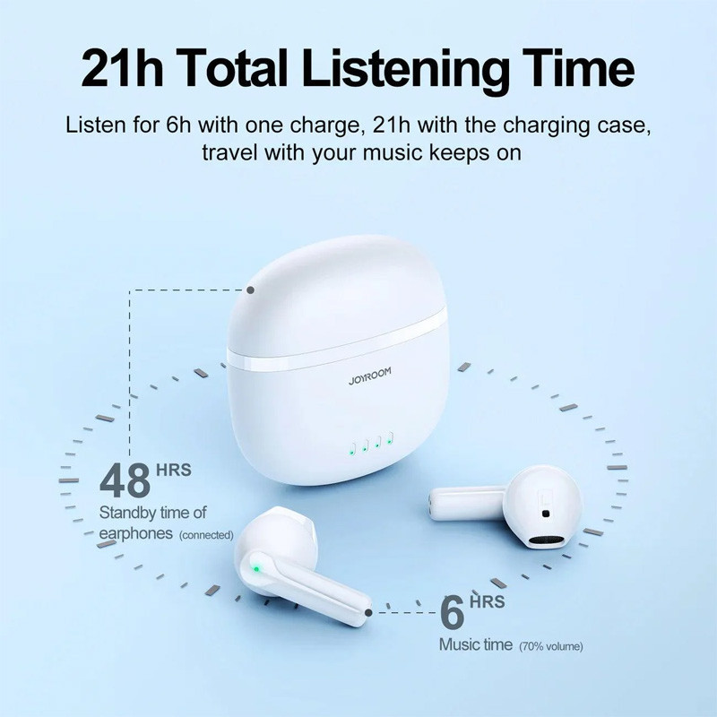 هندزفری بلوتوث دو تایی Joyroom JR-TL11