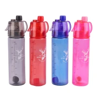 قمقمه طرح دار 600 سی سی Sport Bottle
