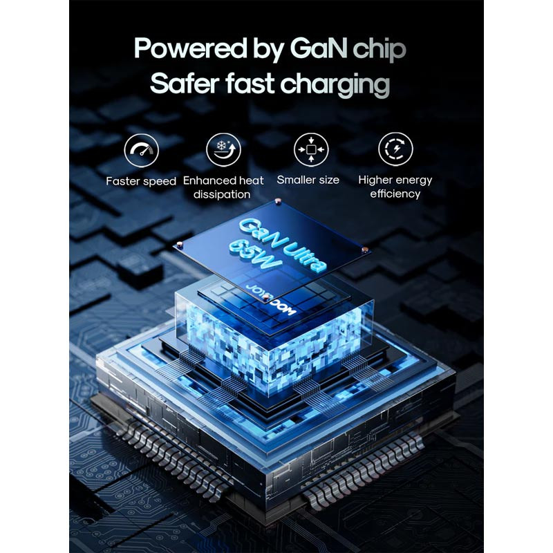 شارژر دیواری فست شارژ Joyroom JR-TCG01 3Port GaN 3.25A QC3.0 PD 65W + کابل تبدیل تایپ سی