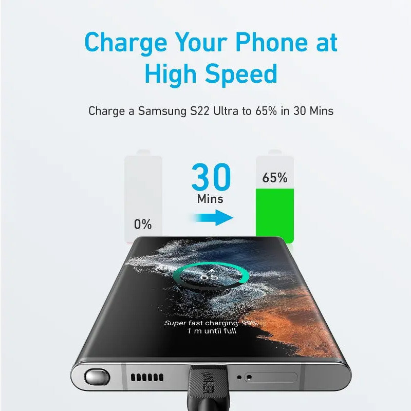 کابل تبدیل فست شارژ Anker PowerLine A81F5 Type-C To Type-C PD 60W 0.9m