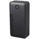 پاور بانک فست شارژ 40000 انکر Anker A1377 30W