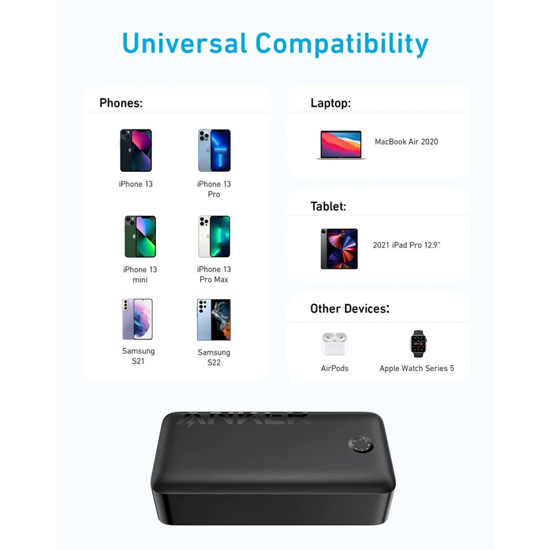 پاور بانک فست شارژ 40000 انکر Anker A1377 30W