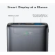 پاور بانک فست شارژ 10000 انکر Anker 533 A1249 QC PD 25W