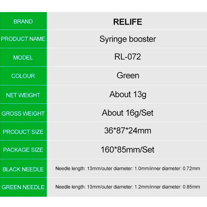 سرنگ فلکسی ریلایف Relife RL-072