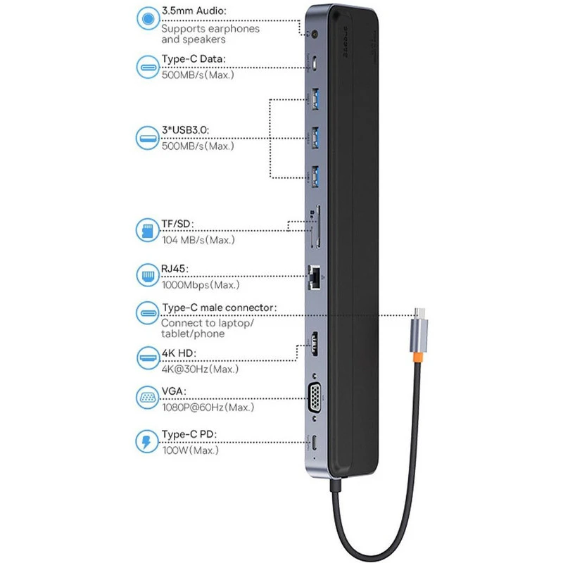 هاب 11 پورت Type-C باسئوس Elitejoy Gen2 WKSX030013