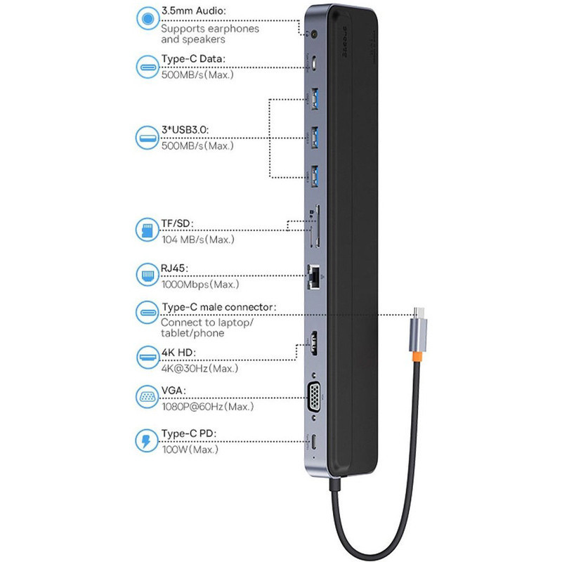 هاب 11 پورت Type-C باسئوس Elitejoy Gen2 WKSX030013