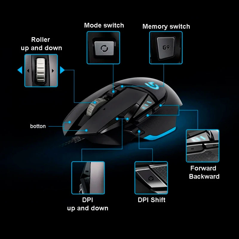 موس گیمینگ Logitech G G402 Hyperion Fury