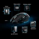 موس گیمینگ Logitech G G402 Hyperion Fury