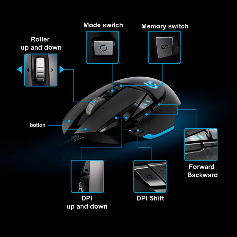 موس گیمینگ Logitech G G402 Hyperion Fury