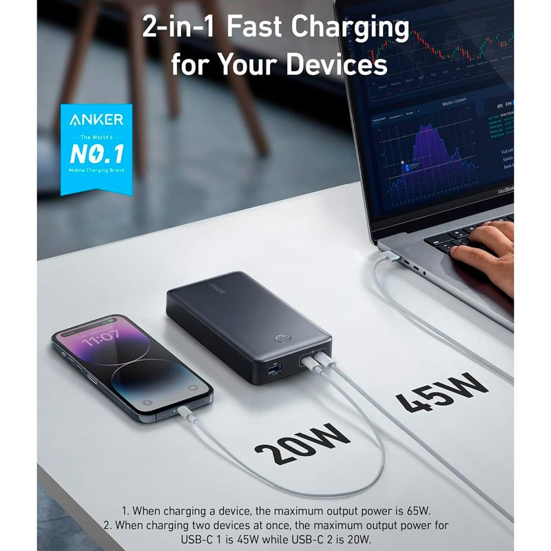 پاور بانک فست شارژ 24000 انکر Anker PowerCore 537 A1379 PD 65W