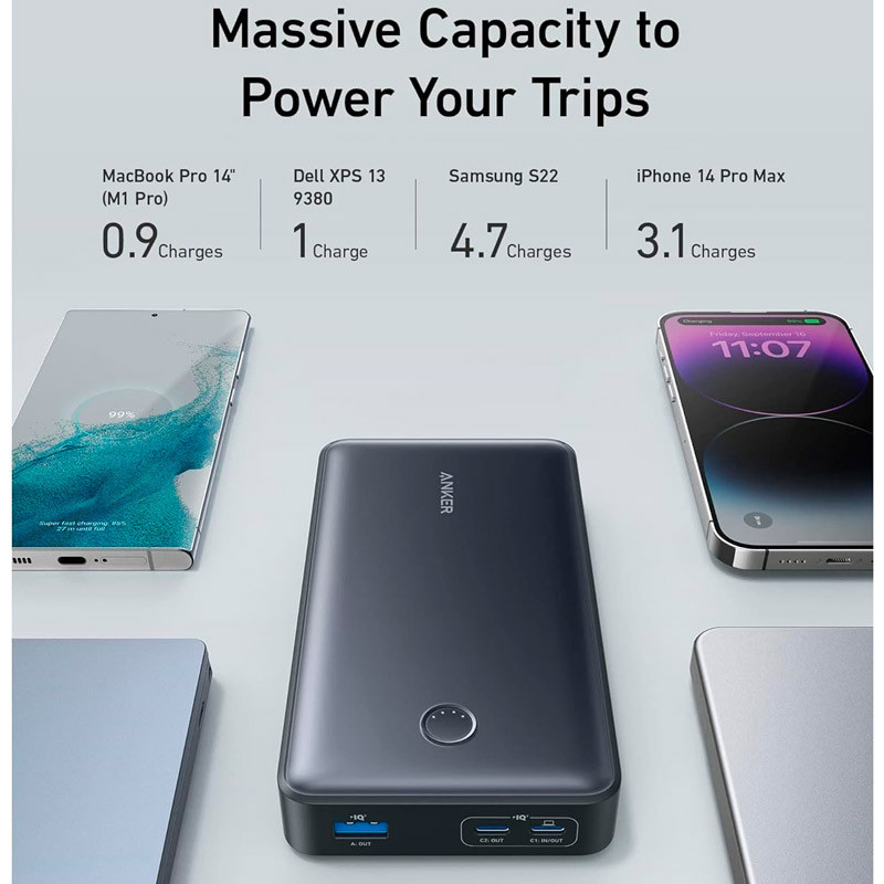 پاور بانک فست شارژ 24000 انکر Anker PowerCore 537 A1379 PD 65W