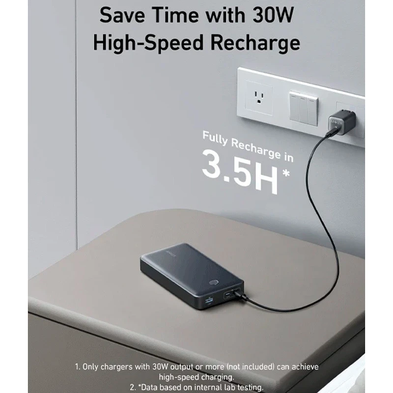 پاور بانک فست شارژ 24000 انکر Anker PowerCore 537 A1379 PD 65W