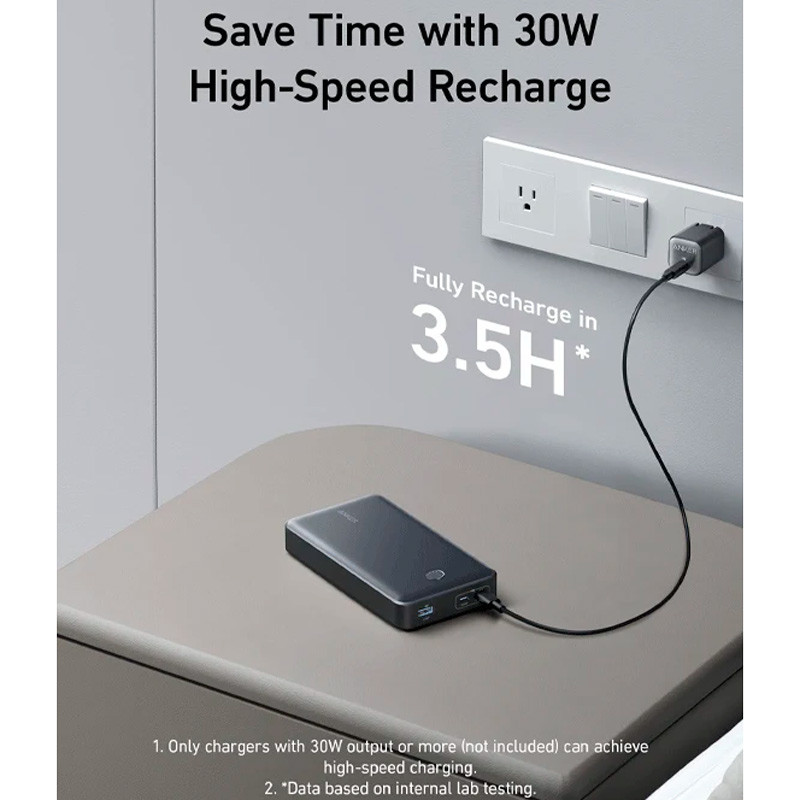 پاور بانک فست شارژ 24000 انکر Anker PowerCore 537 A1379 PD 65W
