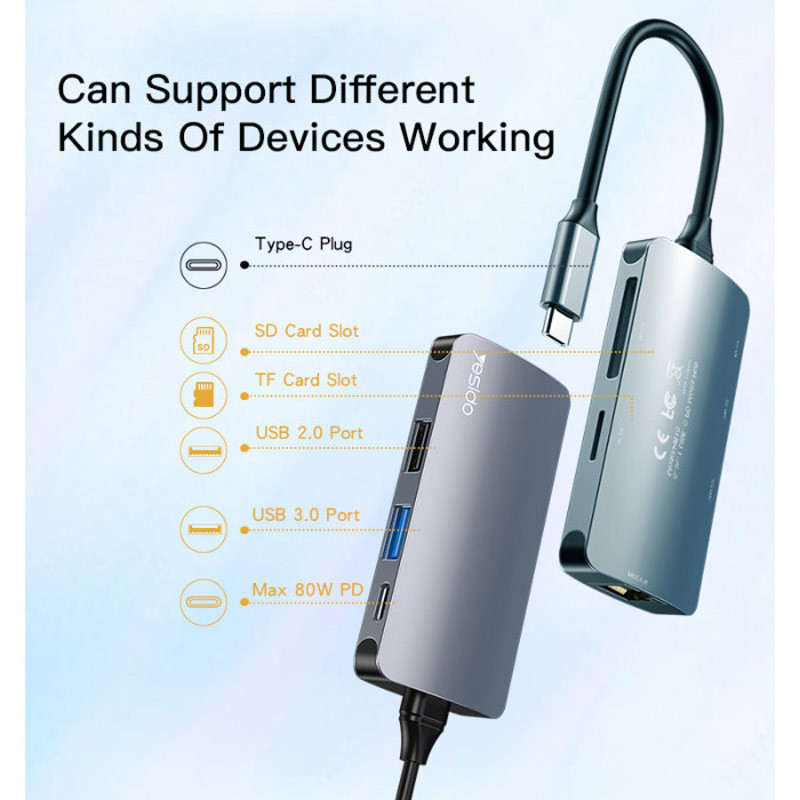 هاب Yesido HB15 USB3.0/USB2.0/RJ45/SD/TF/Type-C PD To Type-C