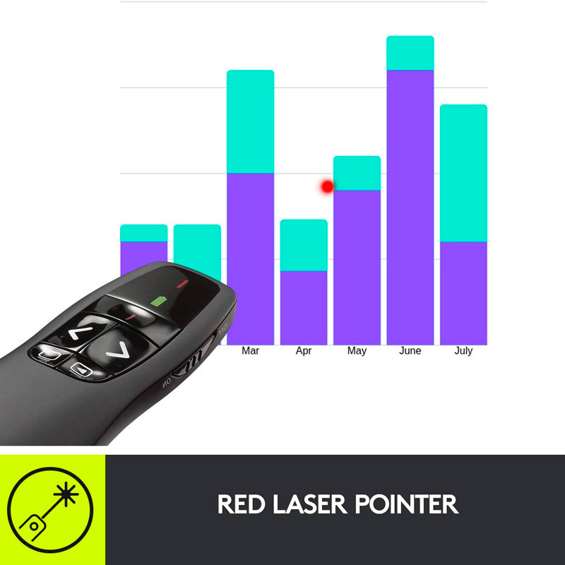 پرزنتر بی سیم Logitech R400