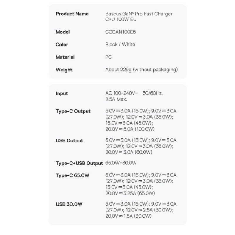 کلگی فست شارژ Baseus CCGP09020 GaN5 Pro 2Port 5A QC4.0+ PD3.0 100W + کابل تبدیل تایپ سی