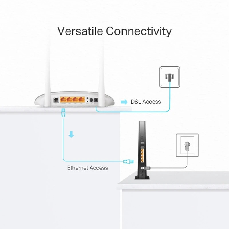 مودم روتر ADSL / VDSL تی پی لینک TD-W9950
