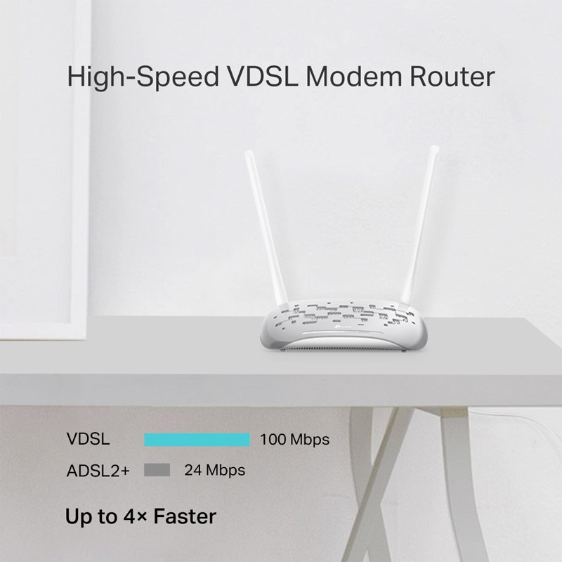 مودم TP-LINK TD-W9950 VDSL/ADSL 300Mbps