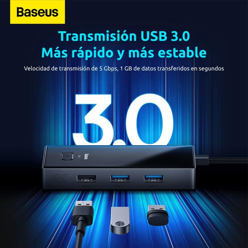 هاب و رم ریدر Baseus Focus series BS-OH081 Type-C To USB3.0/USB2.0/HDMI/SD/TF/RJ45/Type-C PD