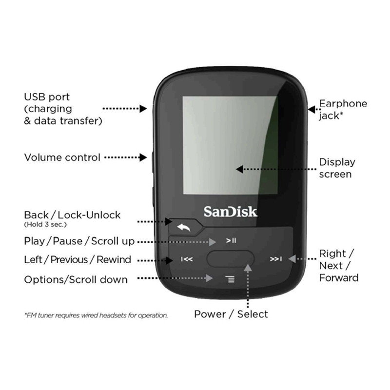 MP3 Player SanDisk Clip Sport Plus