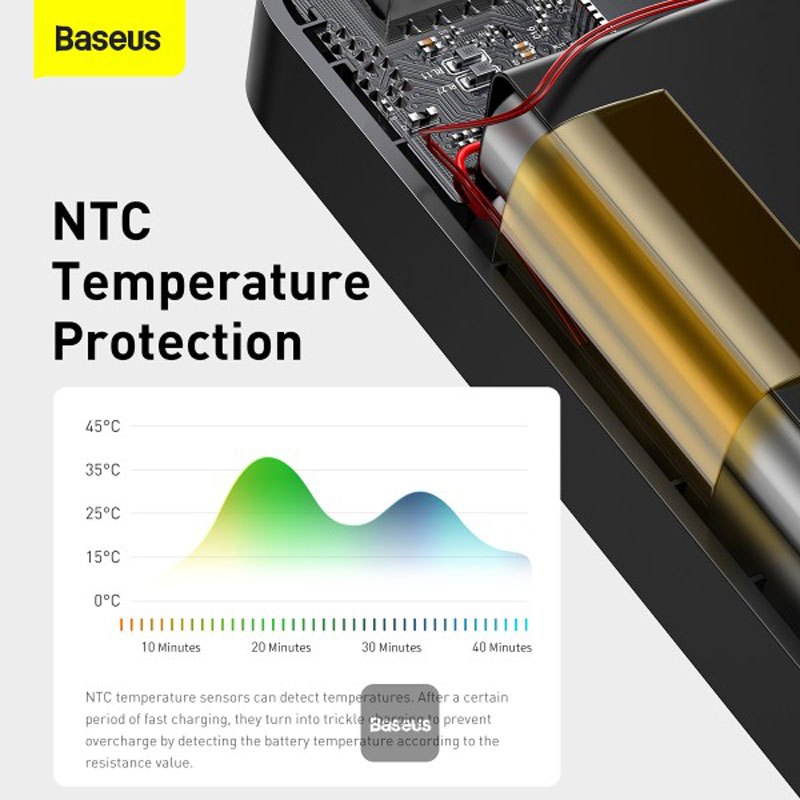 پاور بانک فست شارژ 10000 باسئوس Baseus Bipow PPBD05000 PD 15W