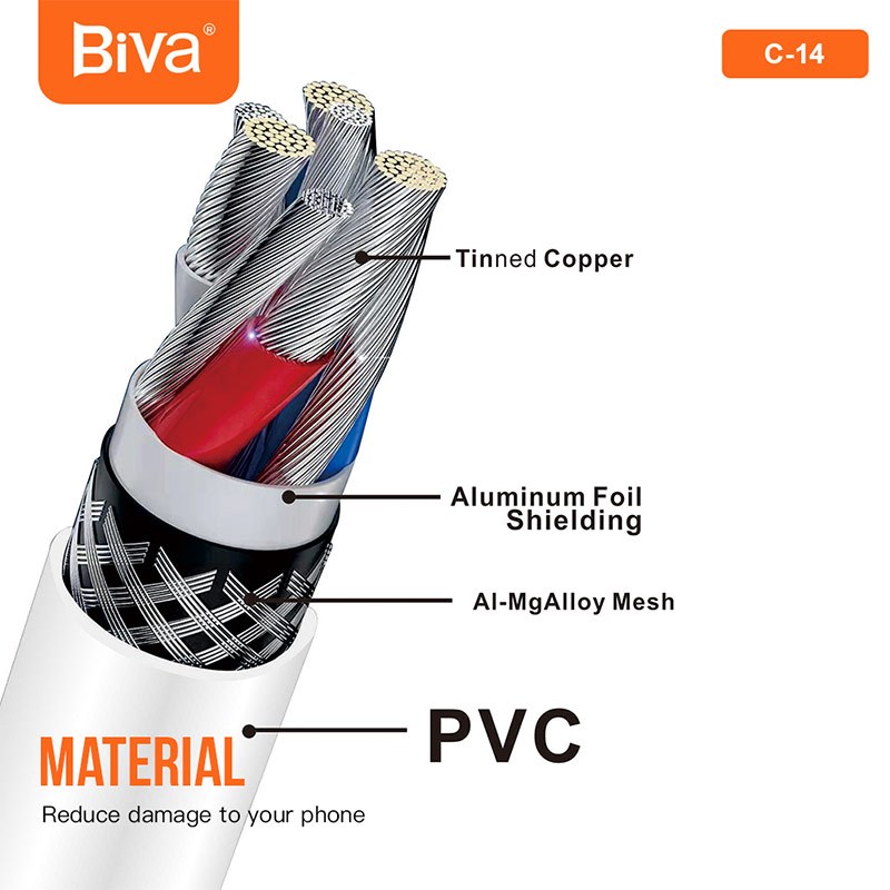 کابل تبدیل فست شارژ Biva C-14 Type-C To Type-C 100W 1.5m