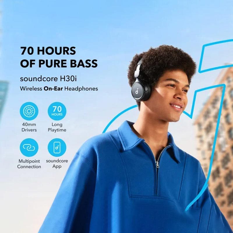 هدفون بلوتوثی انکر Soundcore H30i A3012H1