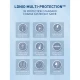 شارژر دیواری فست شارژ Ldnio A2423C 2Port 3A QC3.0 PD 25W + کابل تایپ سی