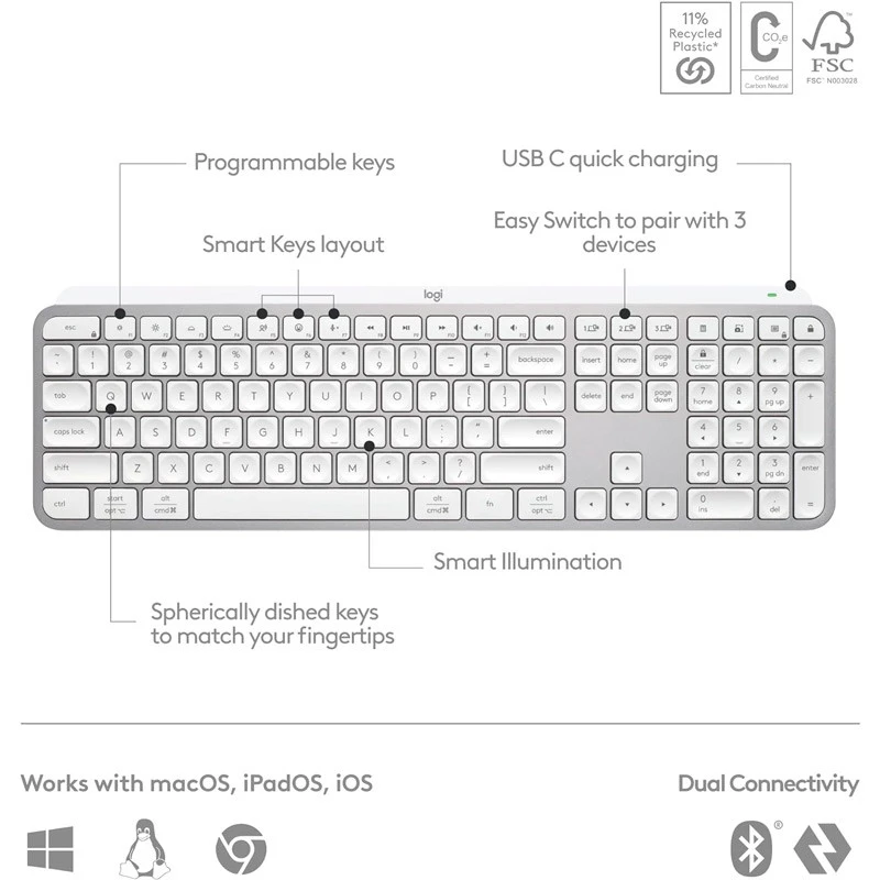 کیبورد بی سیم لاجیتک Master MX Keys S