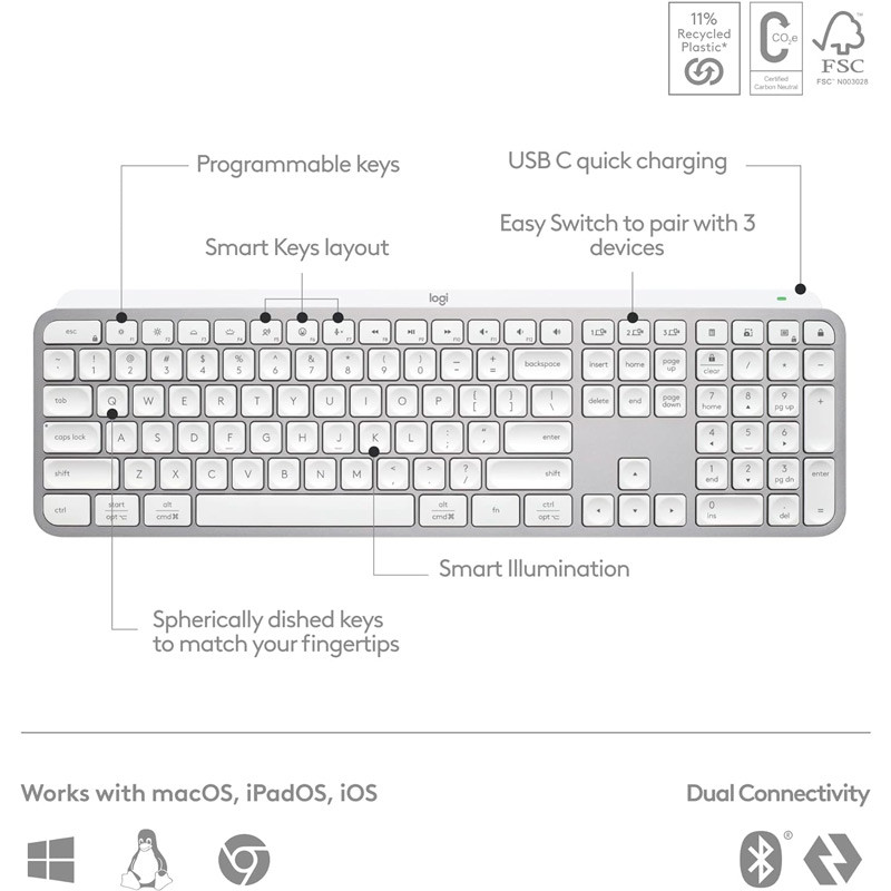 کیبورد بی سیم لاجیتک Master MX Keys S